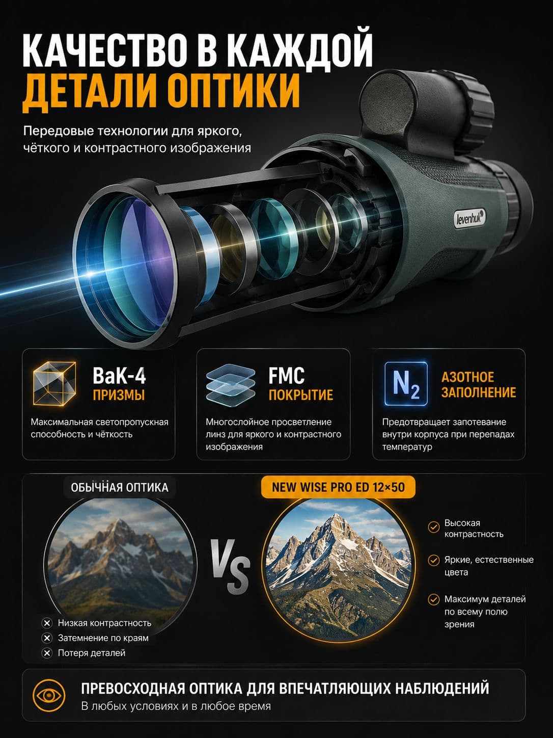 Монокуляр Levenhuk New Wise PRO ED 12x50 — фото 6