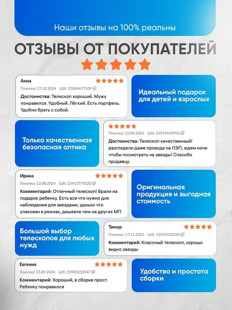 Фотобинокль цифровой Levenhuk Kelvin Snap ED 8x42 — фото 13