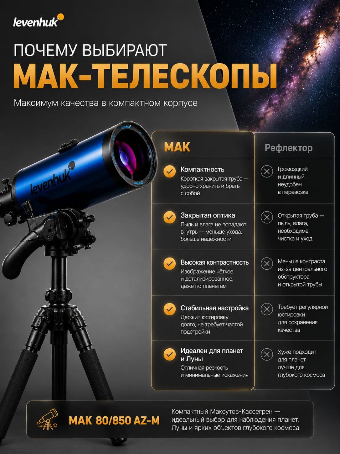 Телескоп Levenhuk New Skyline BASE МАК 80/850 AZ-M — фото 6