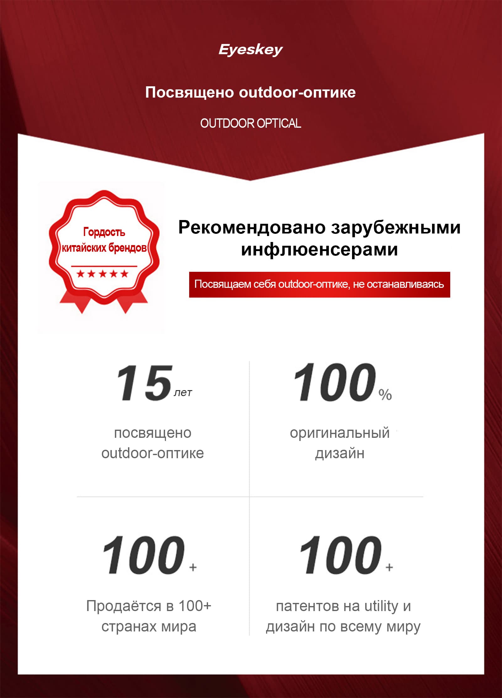 Зрительная труба Eyeskey SkyPower 9-27x56 II — фото 17