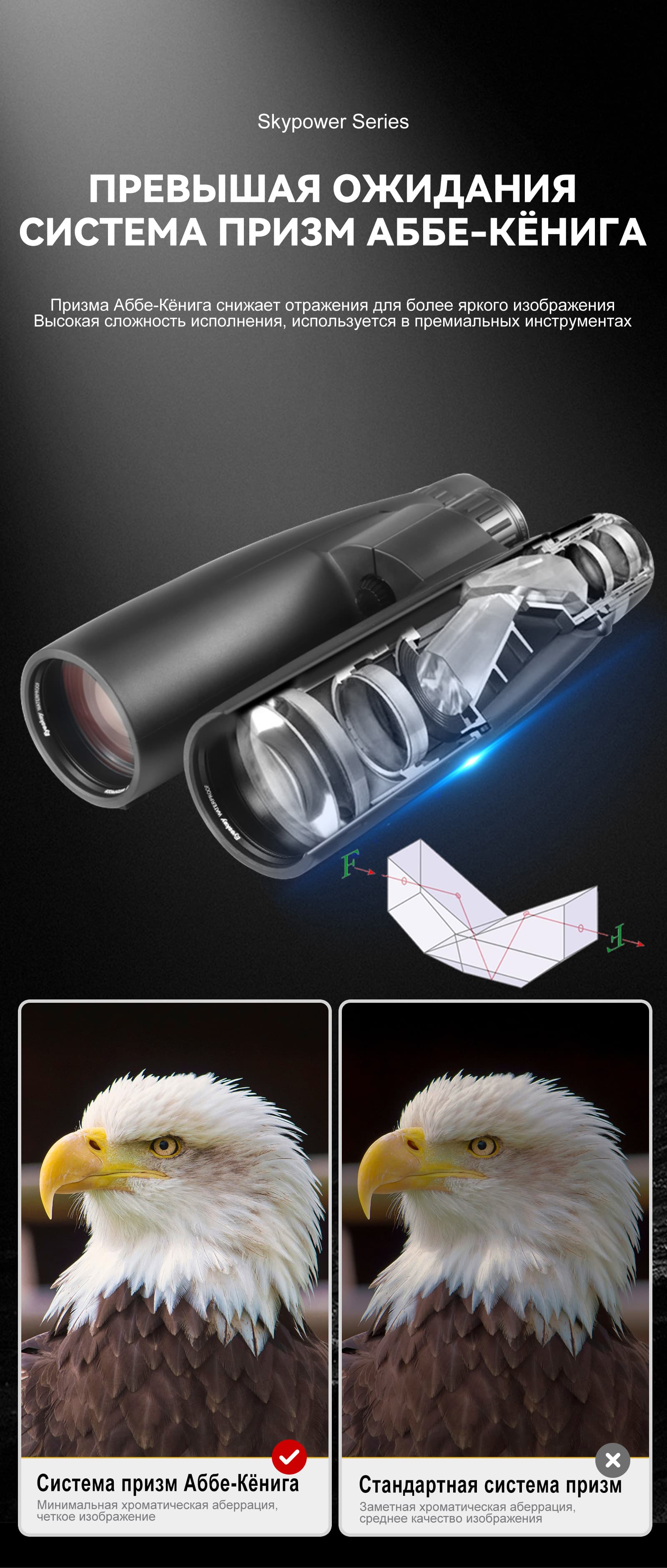 Бинокль Eyeskey SkyPower Flat-Field ED-15x56 — фото 23