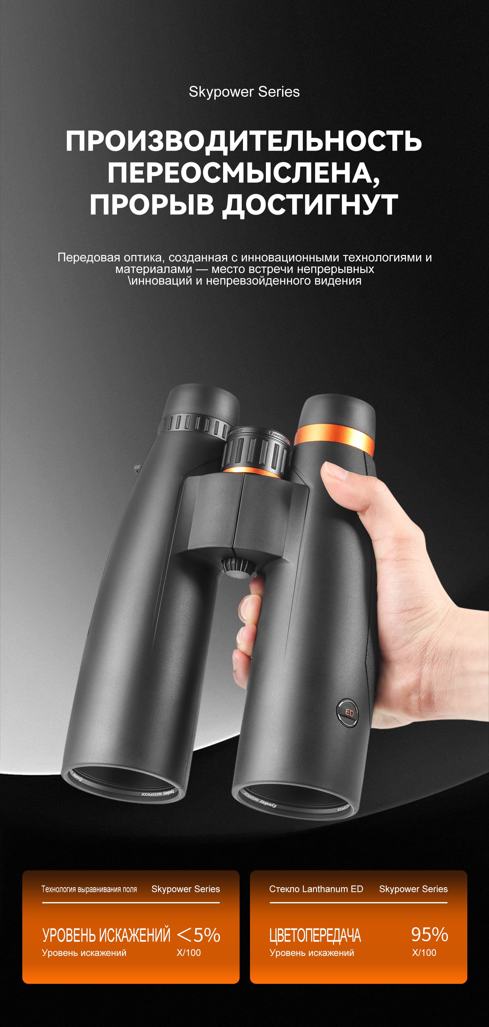 Бинокль Eyeskey SkyPower Flat-Field ED-15x56 — фото 28