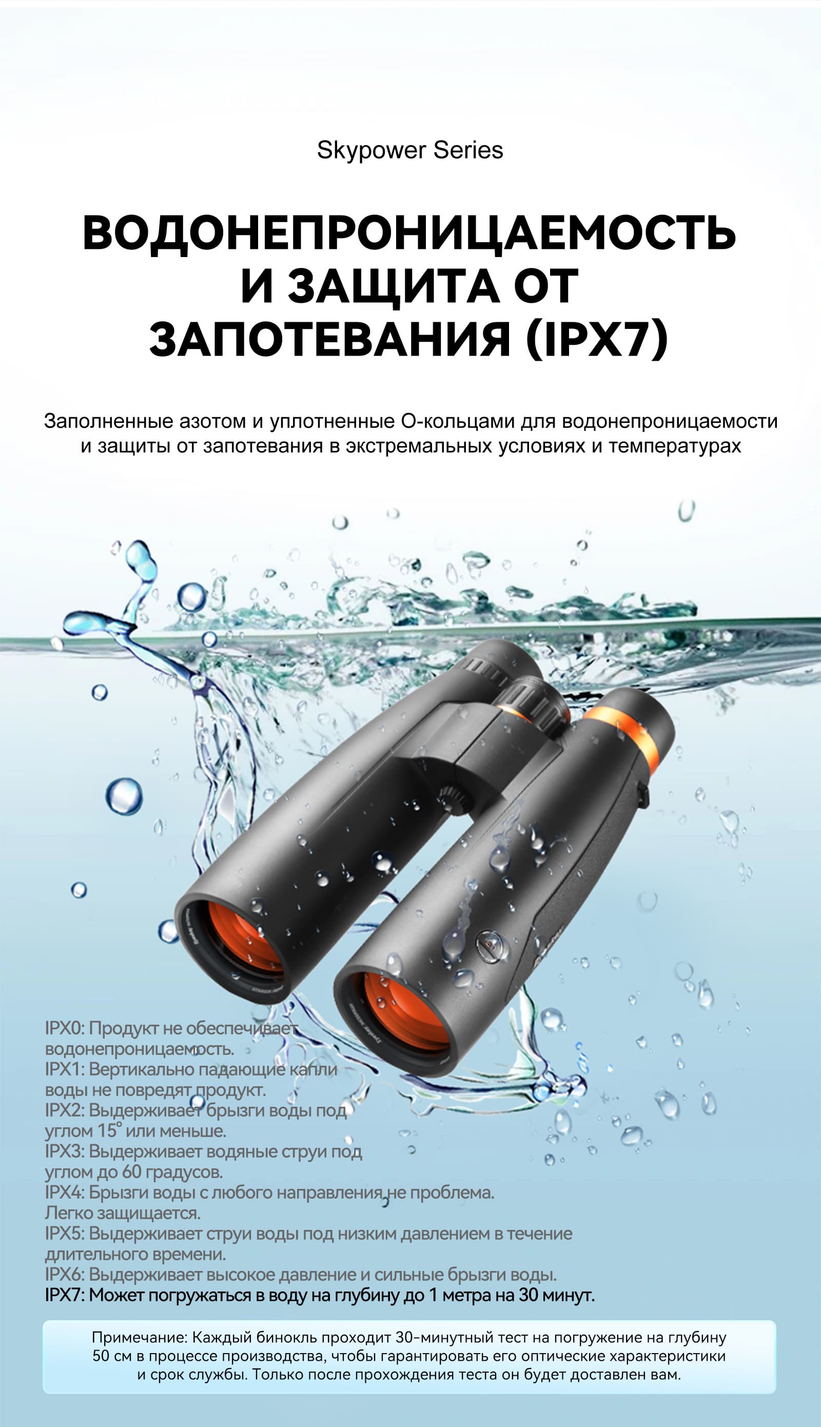 Бинокль Eyeskey SkyPower Flat-Field ED-15x56 — фото 29