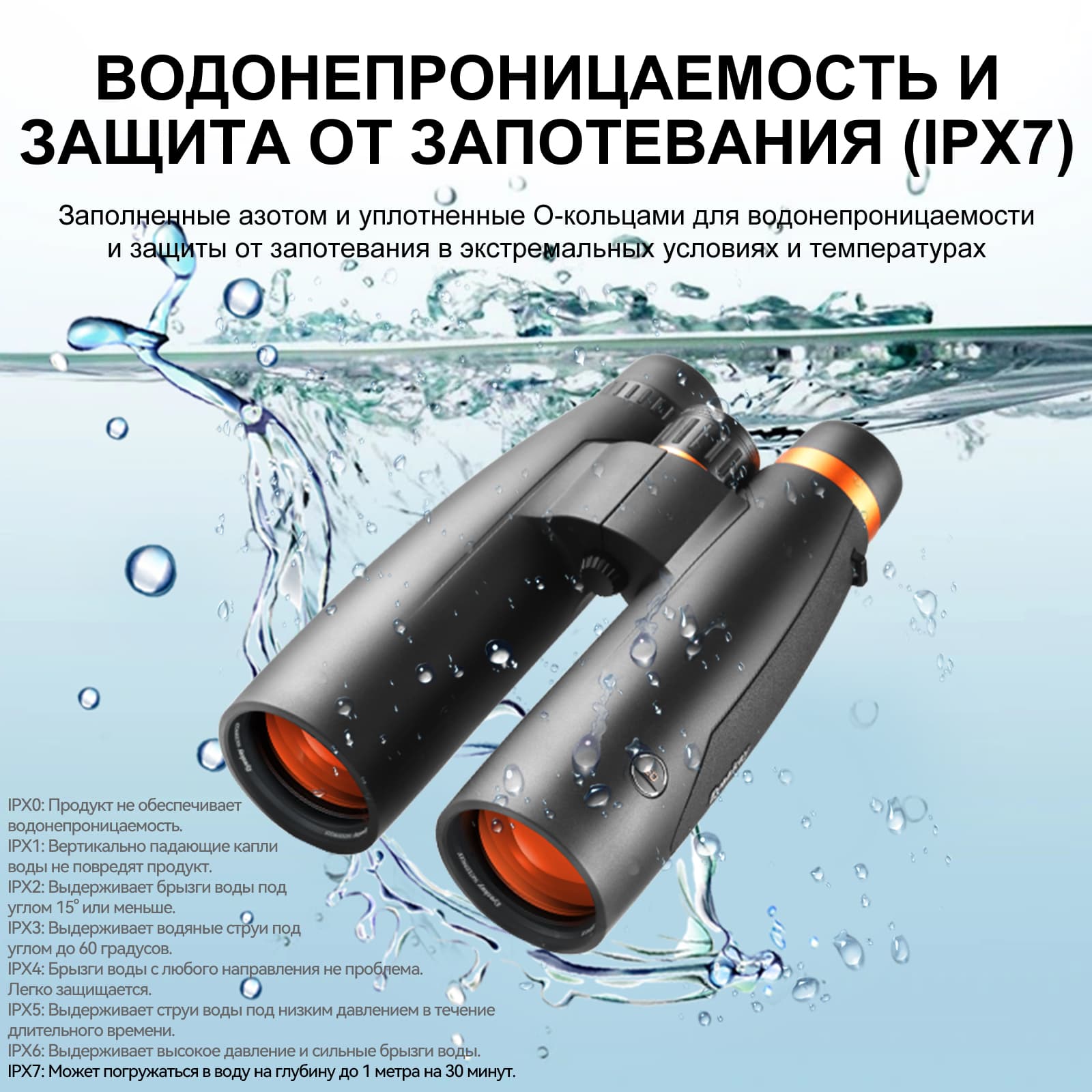 Бинокль Eyeskey SkyPower Flat-Field ED-15x56 — фото 14
